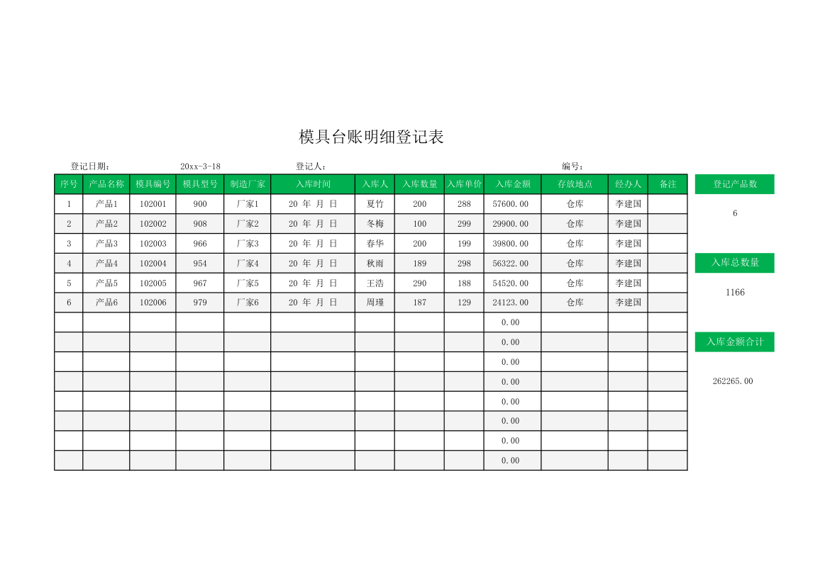 模具台账明细登记表.xlsx第1页