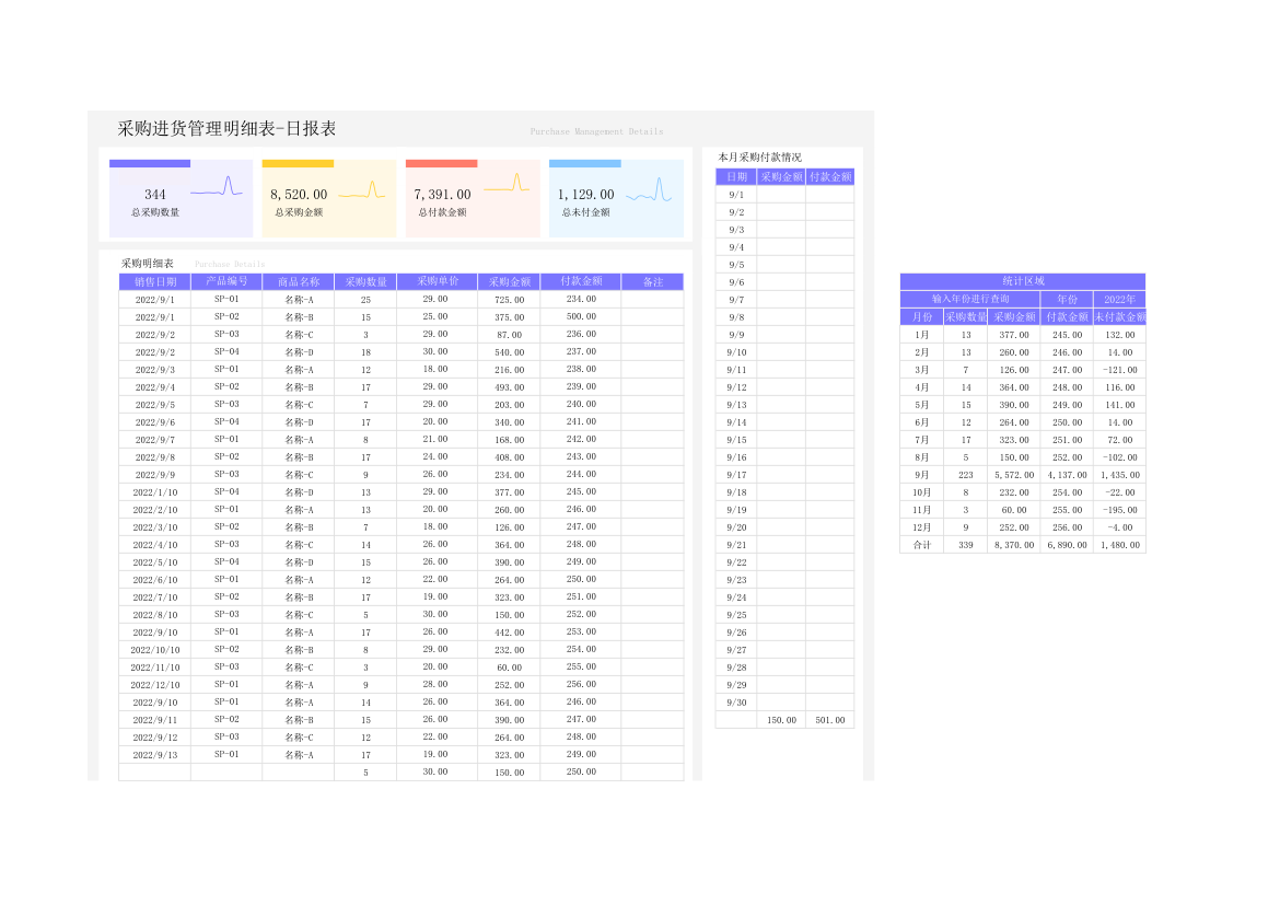 采购进货管理明细表-日报表.xlsx第1页