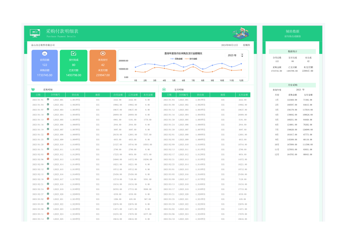 采购付款明细统计表.xlsx第1页