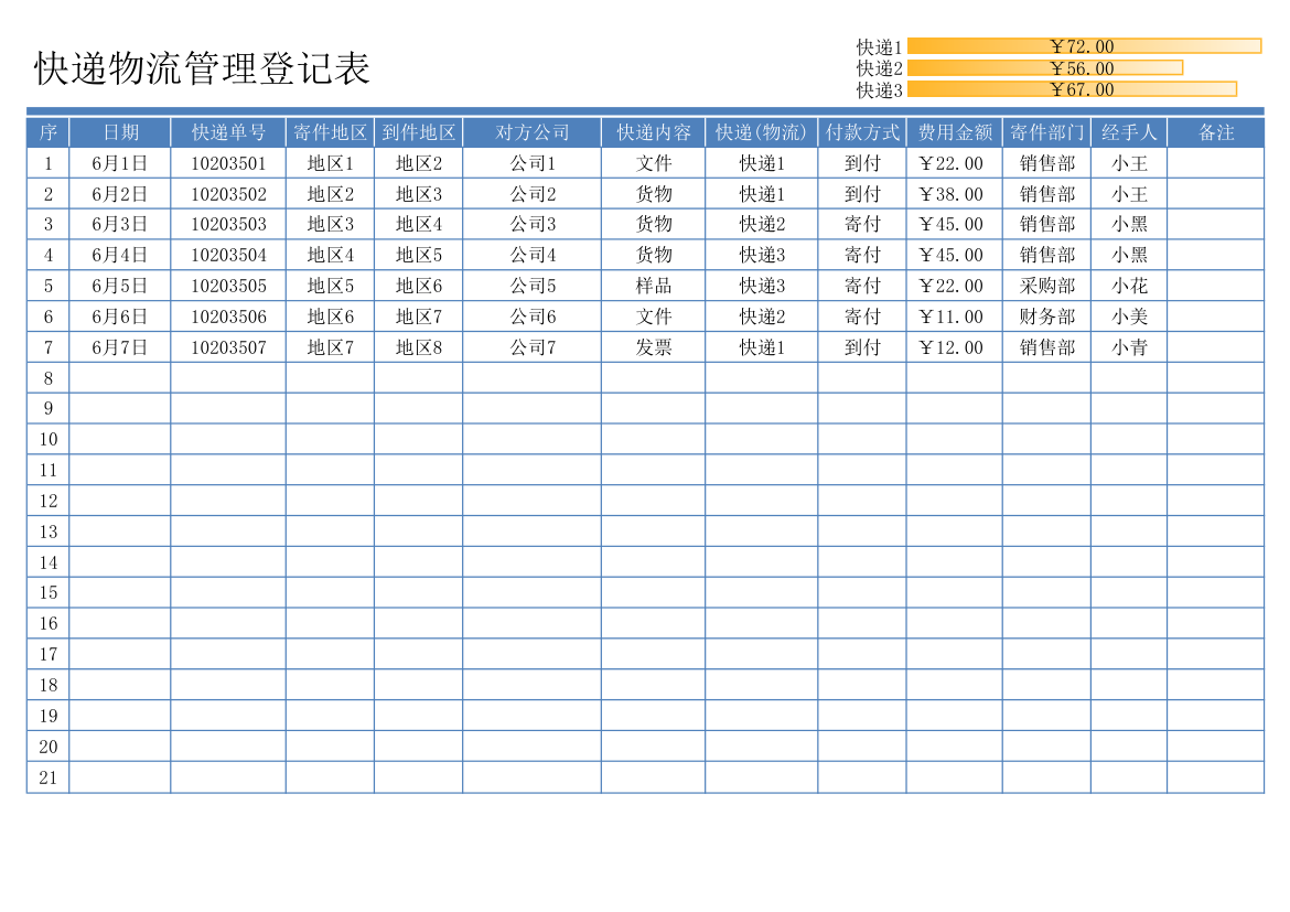 快递物流管理登记表.xlsx第1页