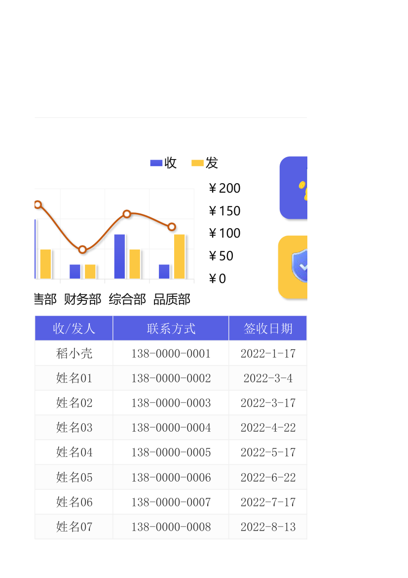 快递收发统计表.xlsx第7页