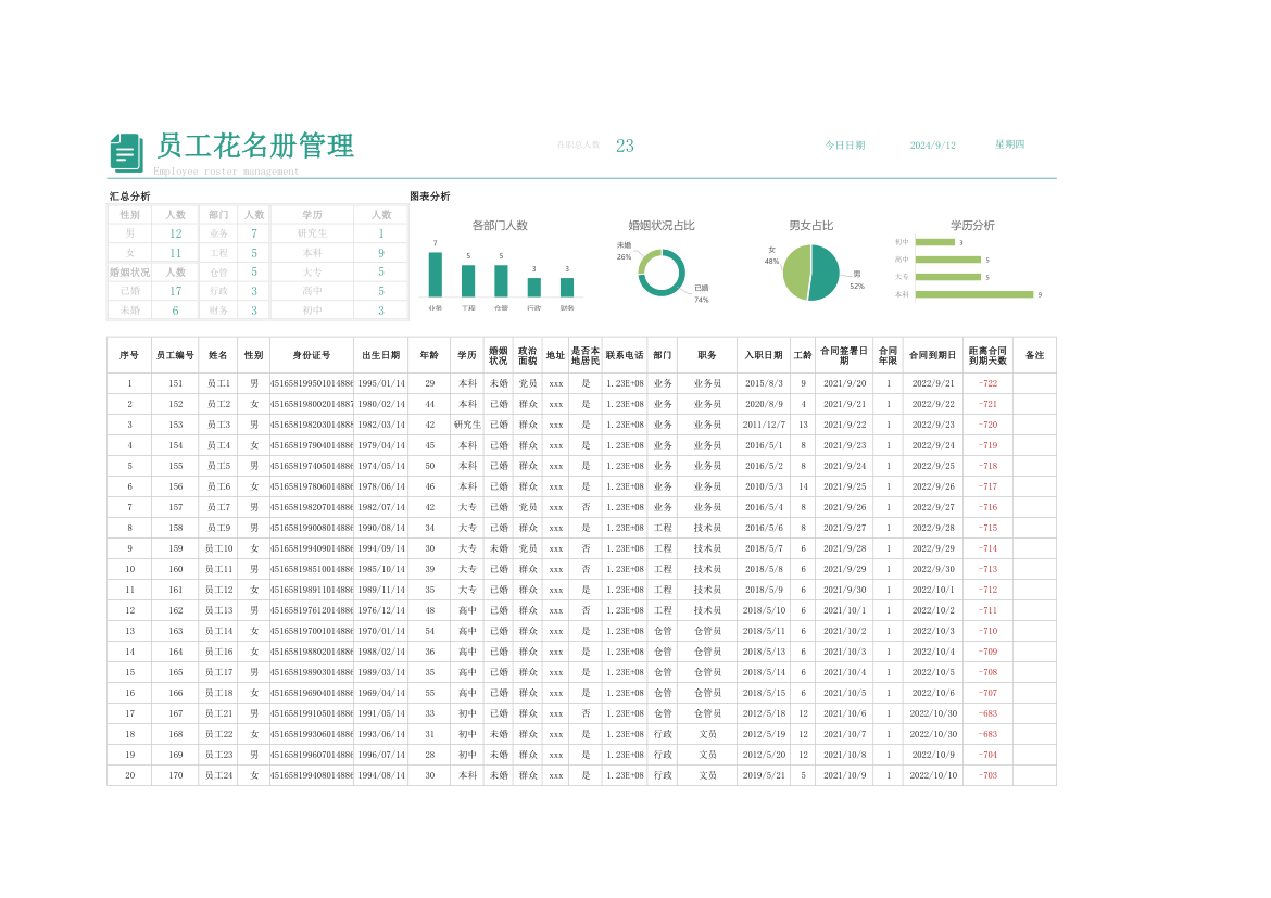 员工花名册管理表.xlsx