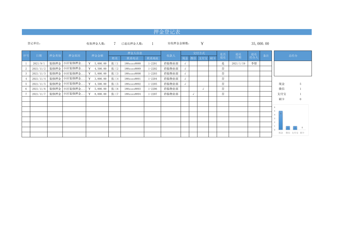 押金登记表.xlsx