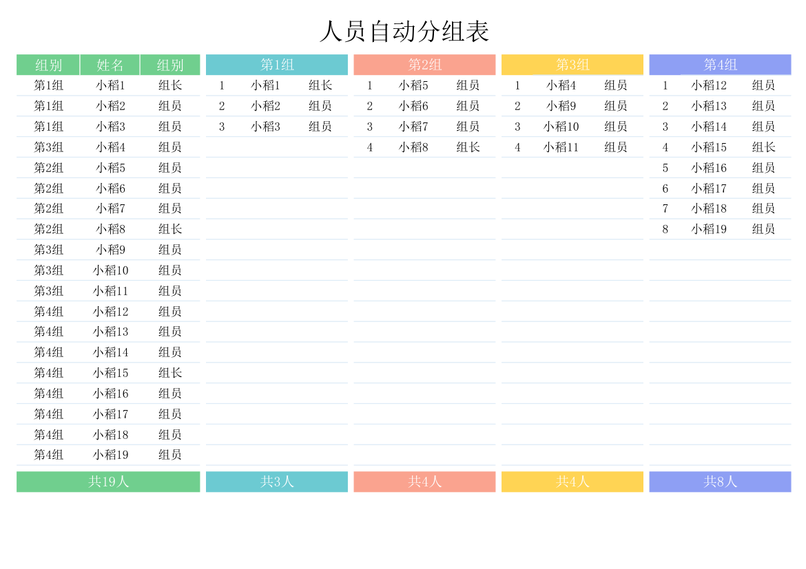 人员自动分组表.xlsx