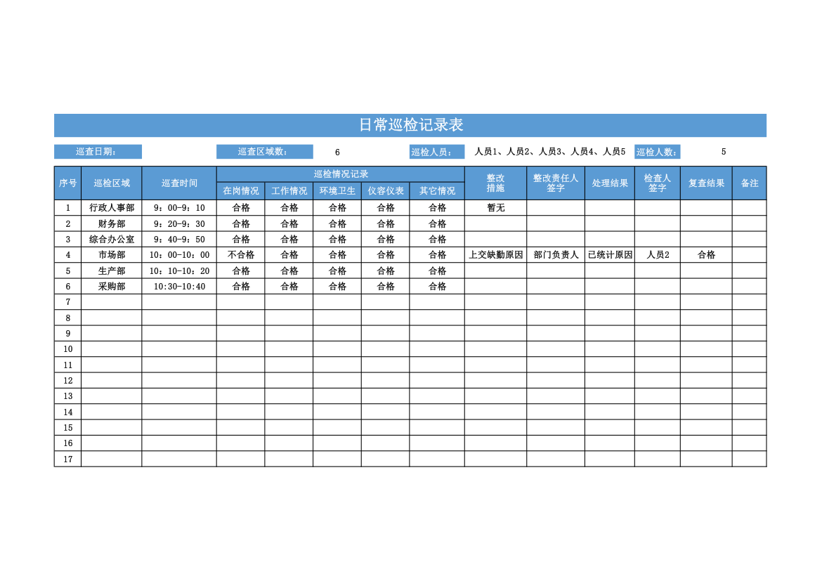 日常巡检记录表.xlsx第1页