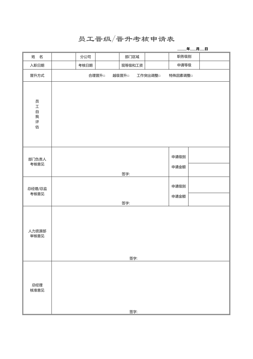 员工晋级考核申请表.xlsx第1页