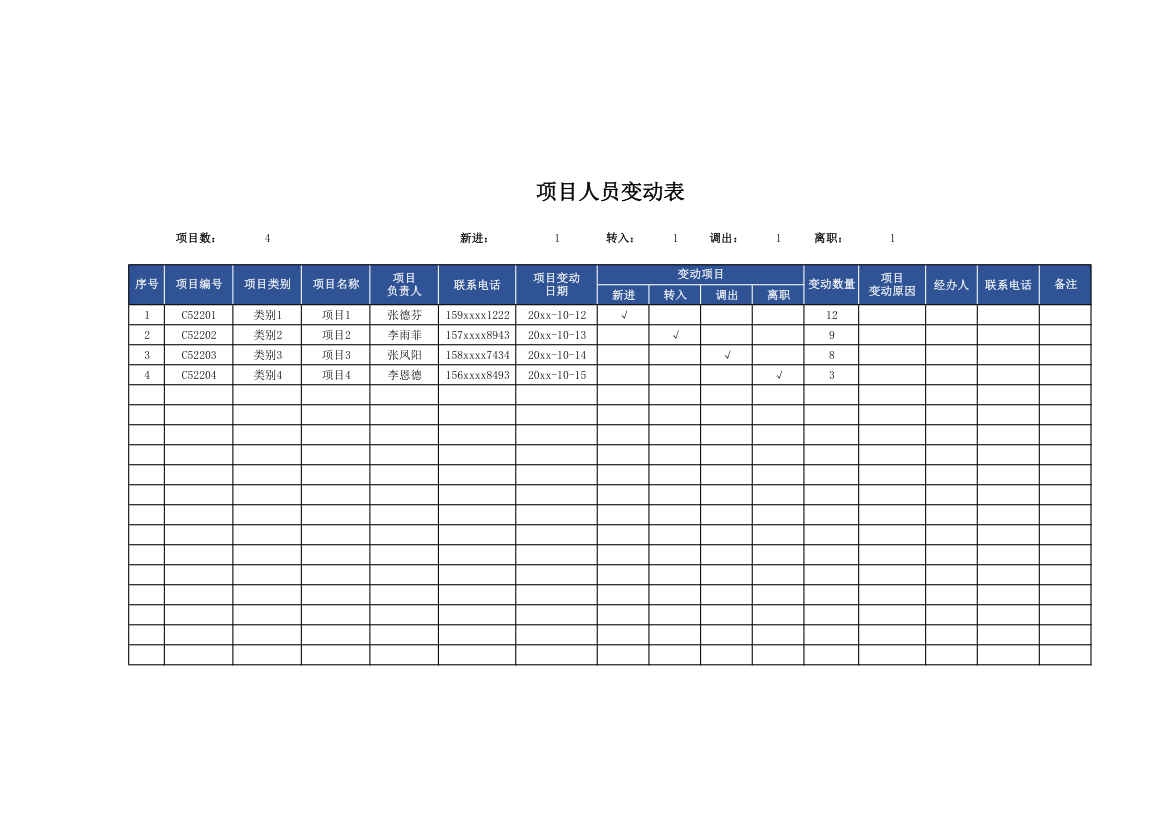 项目人员变动表.xlsx第1页