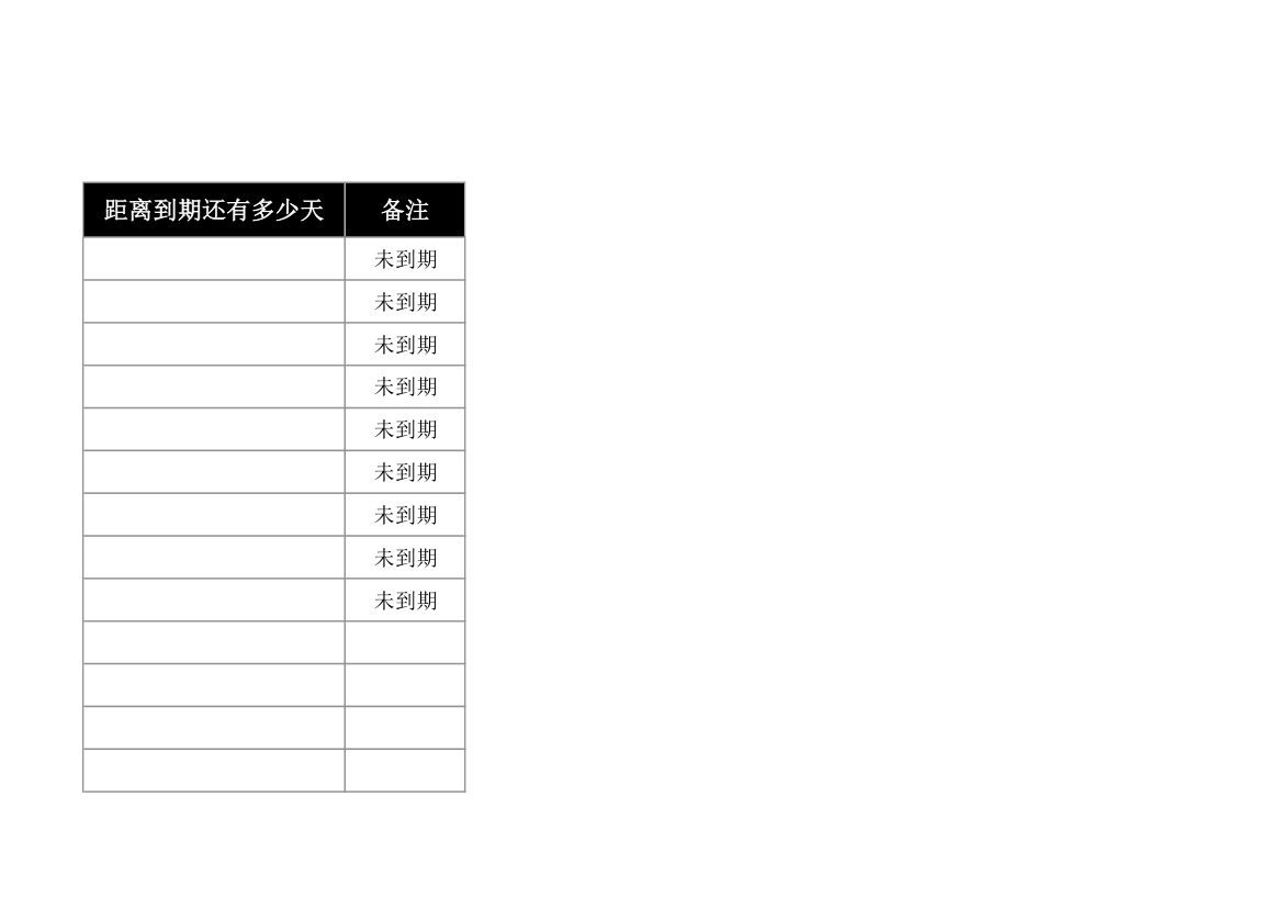 行政管理试用期到期提醒.xlsx第15页