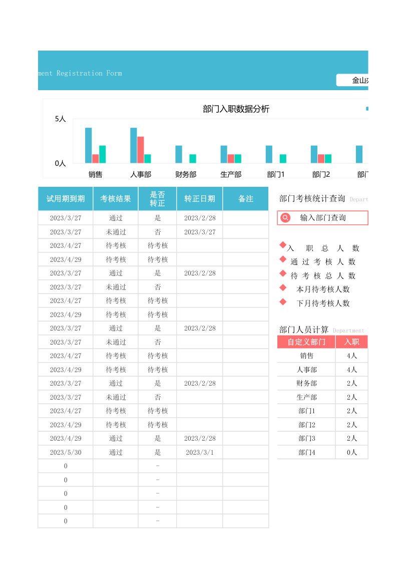 员工试用期管理登记表.xlsx第3页