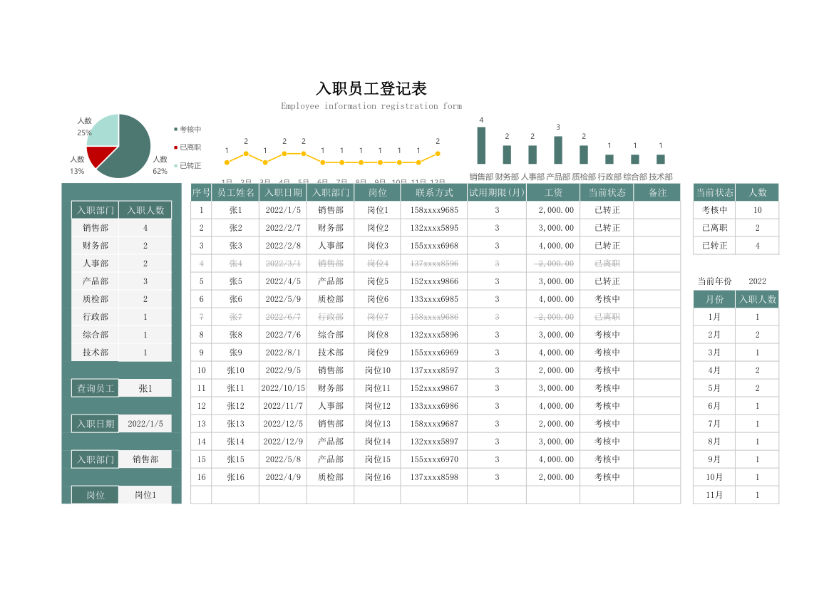 入职员工登记表.xlsx