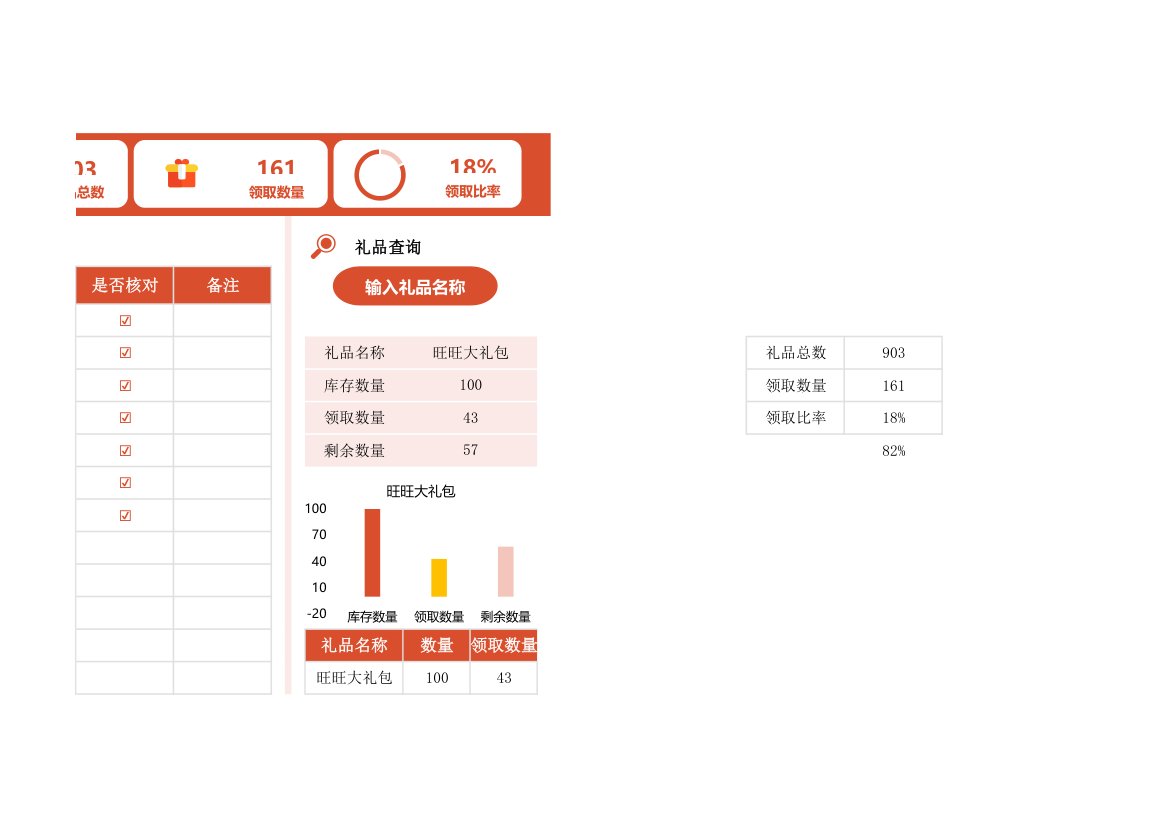 礼品领取登记表.xlsx第3页