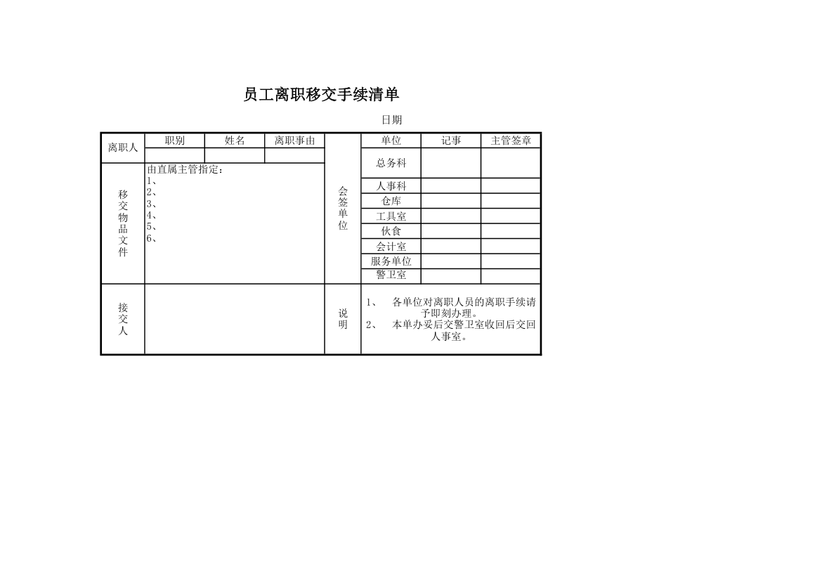 员工离职移交手续清单.xlsx