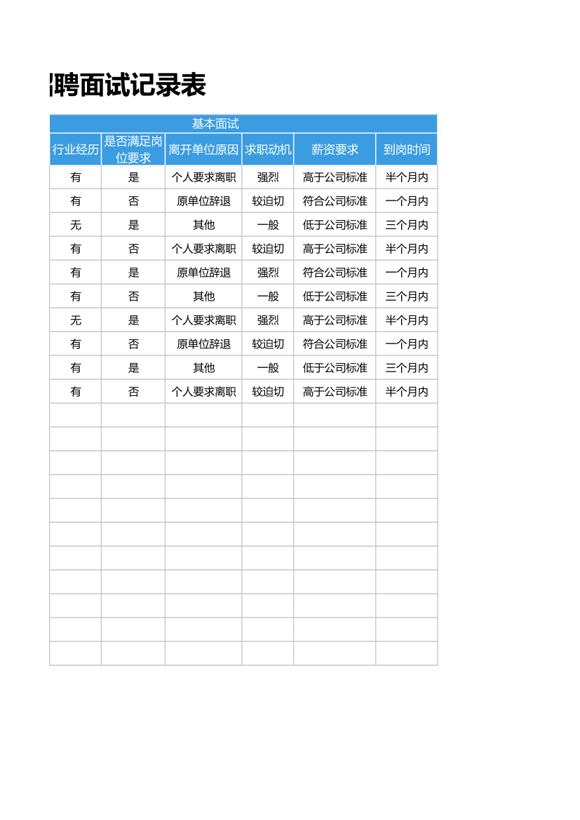 招聘面试记录表.xlsx第2页