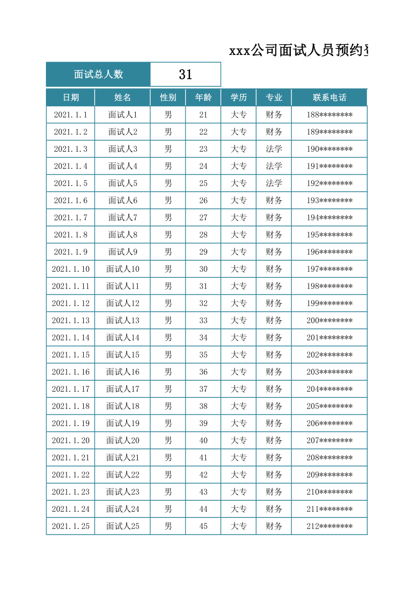 面试人员预约登记表.xlsx第1页