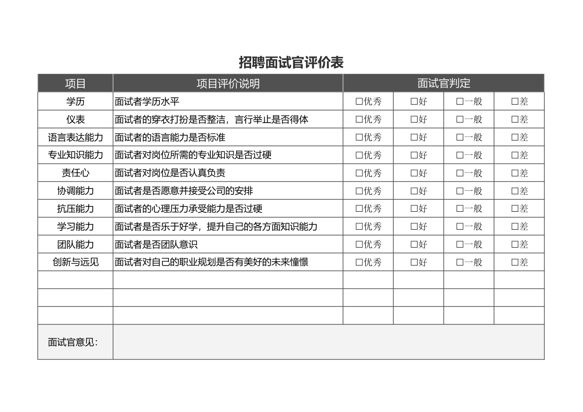 招聘面试官评价表.xlsx第1页