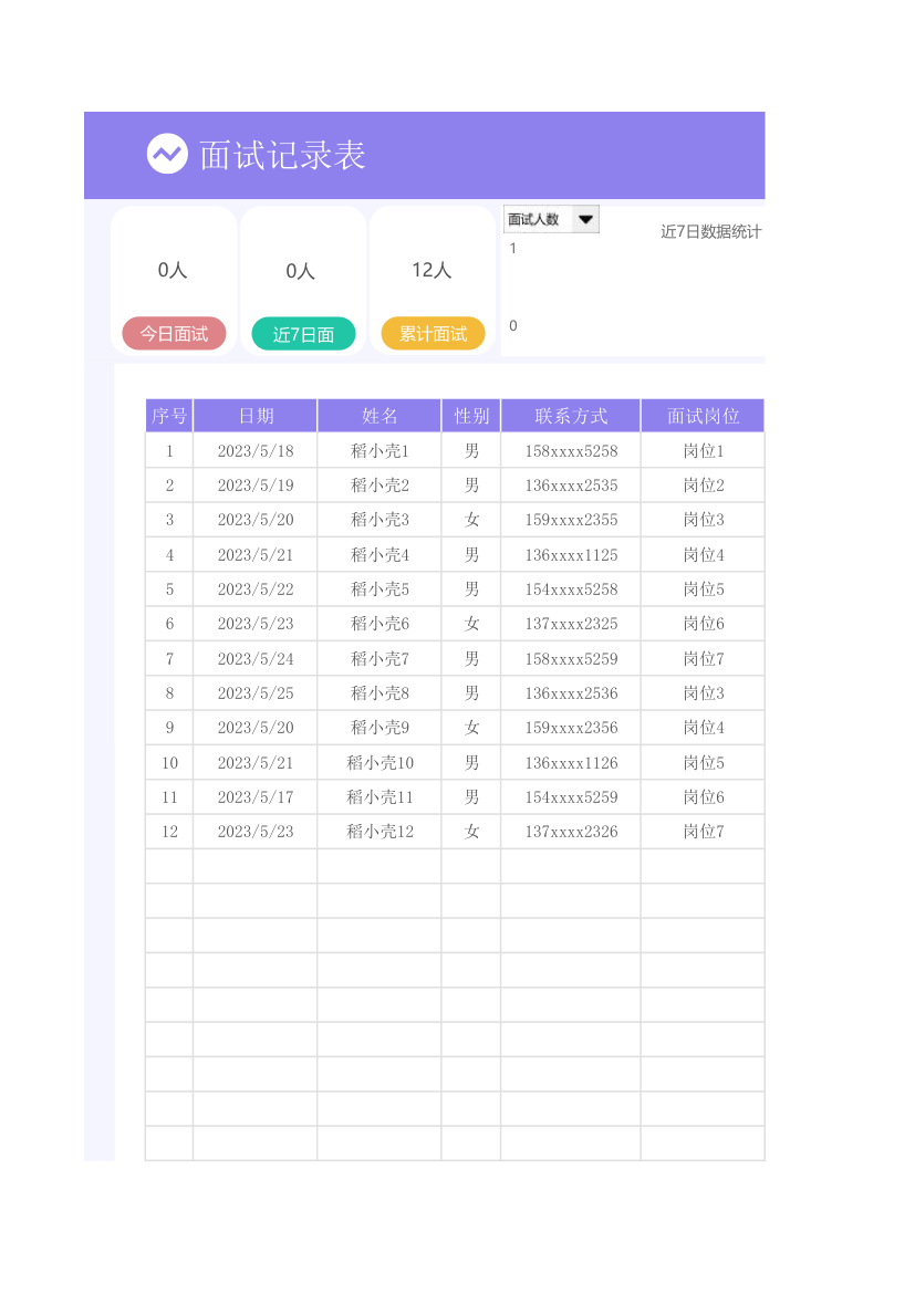 面试记录表.xlsx第1页