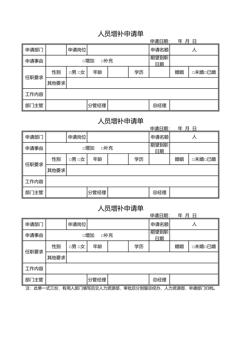 人员增补申请表.xlsx