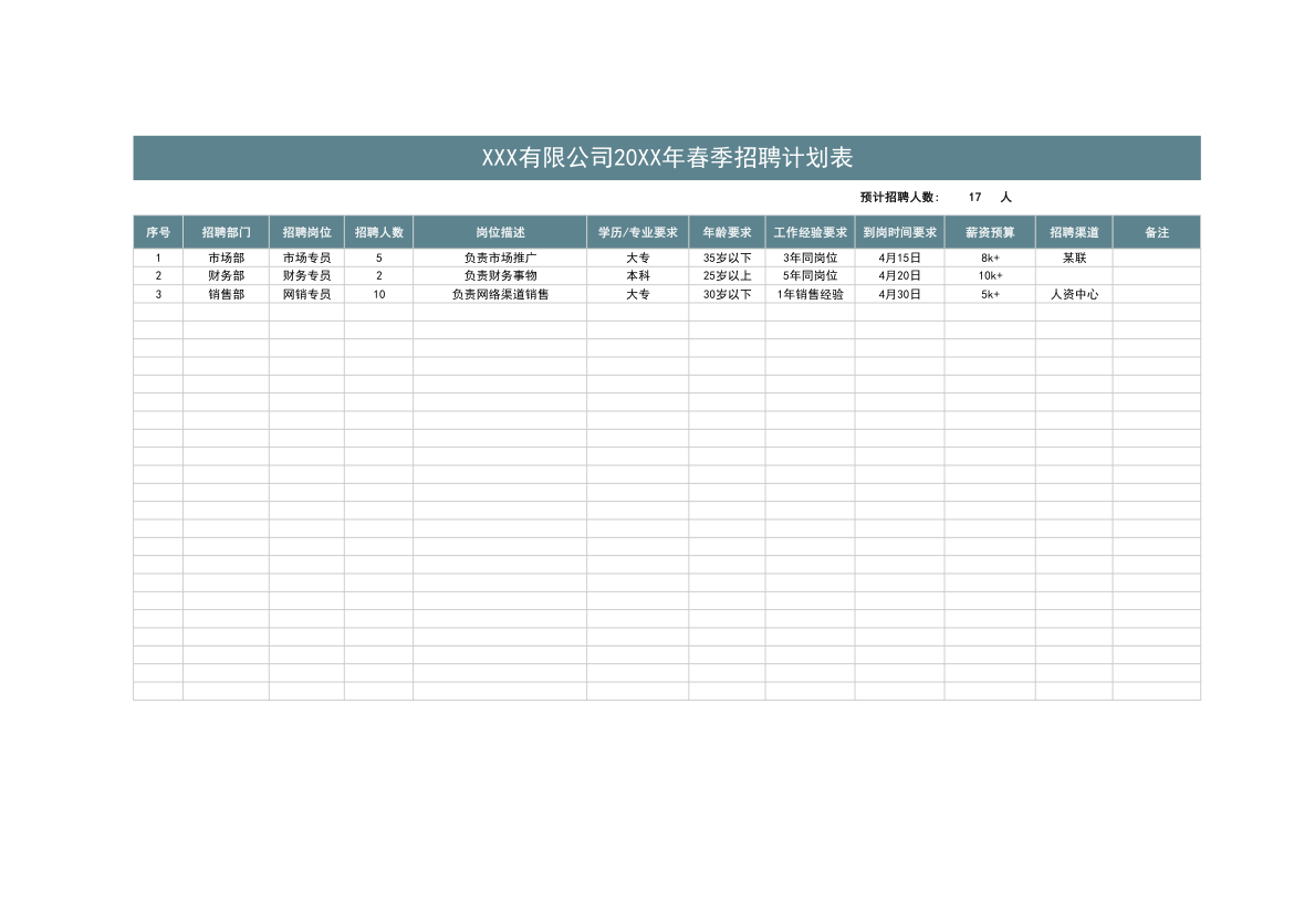 招聘计划表.xlsx