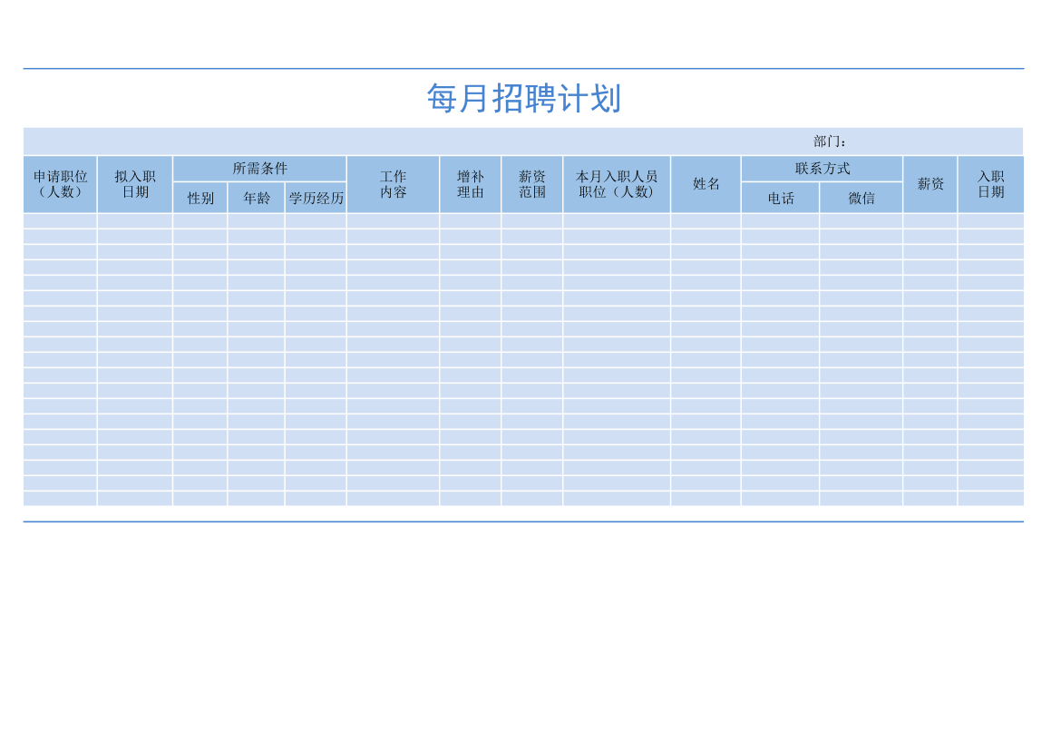 人力资源招聘计划表.xlsx