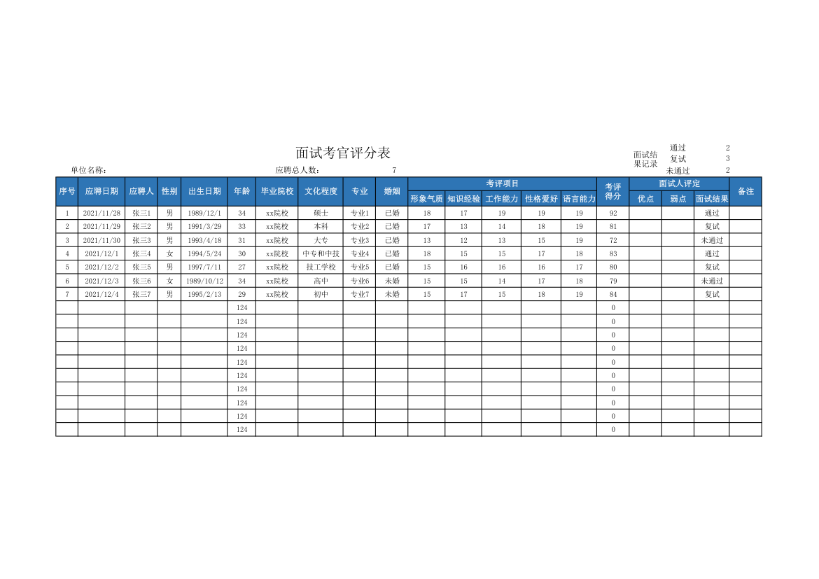 面试考官评分表.xlsx