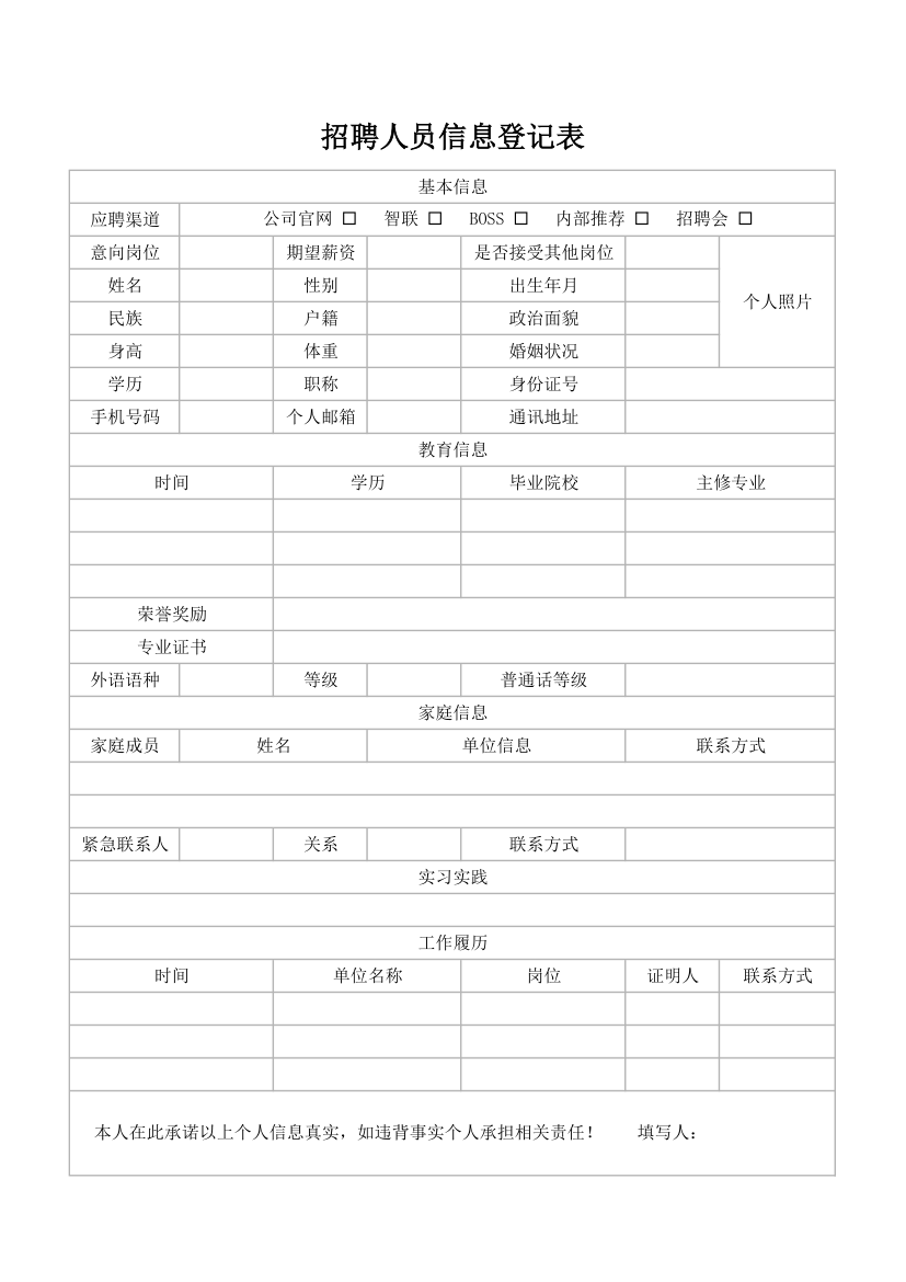 招聘人员信息登记表.xlsx