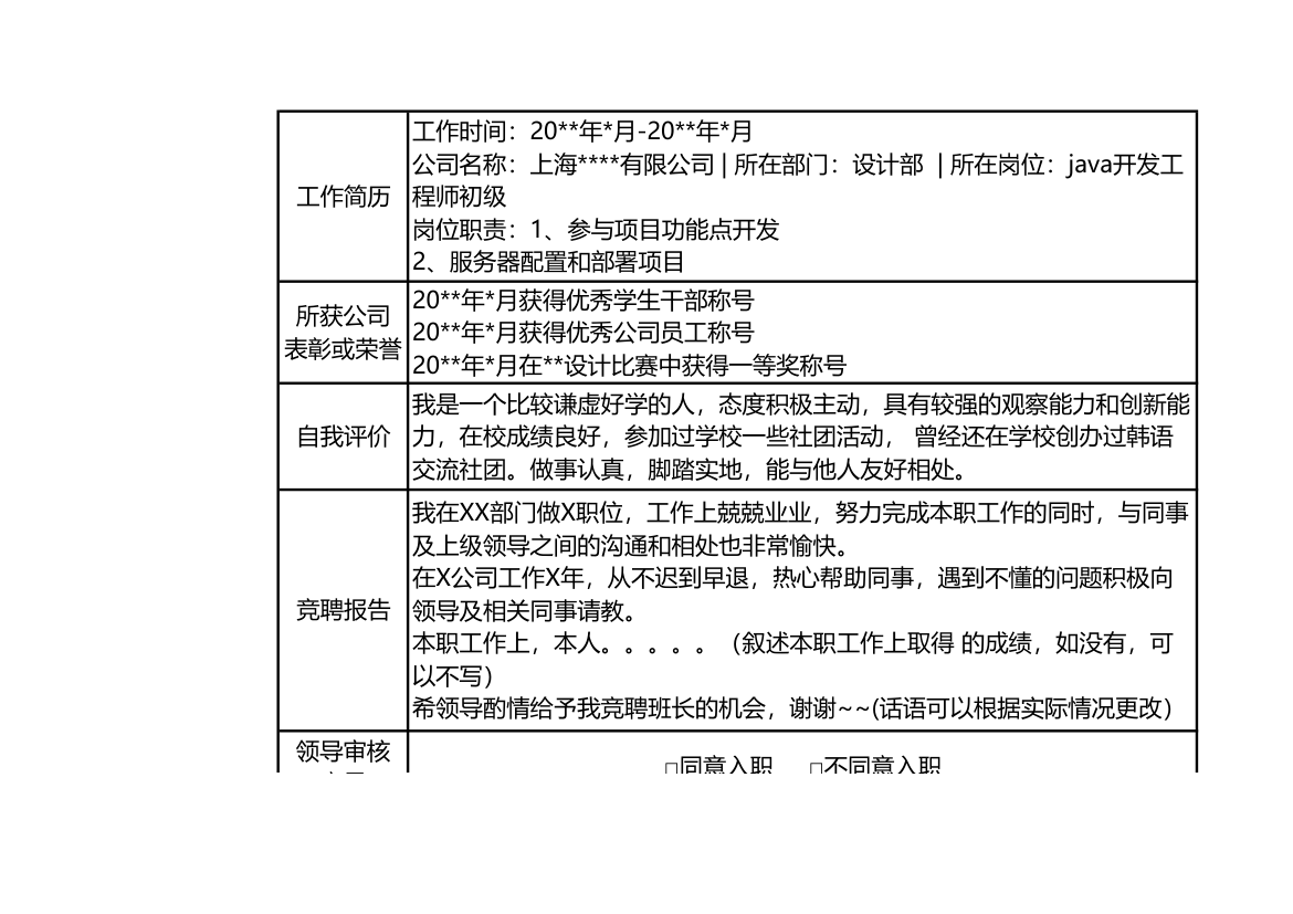 员工应聘申请模板表.xls第2页