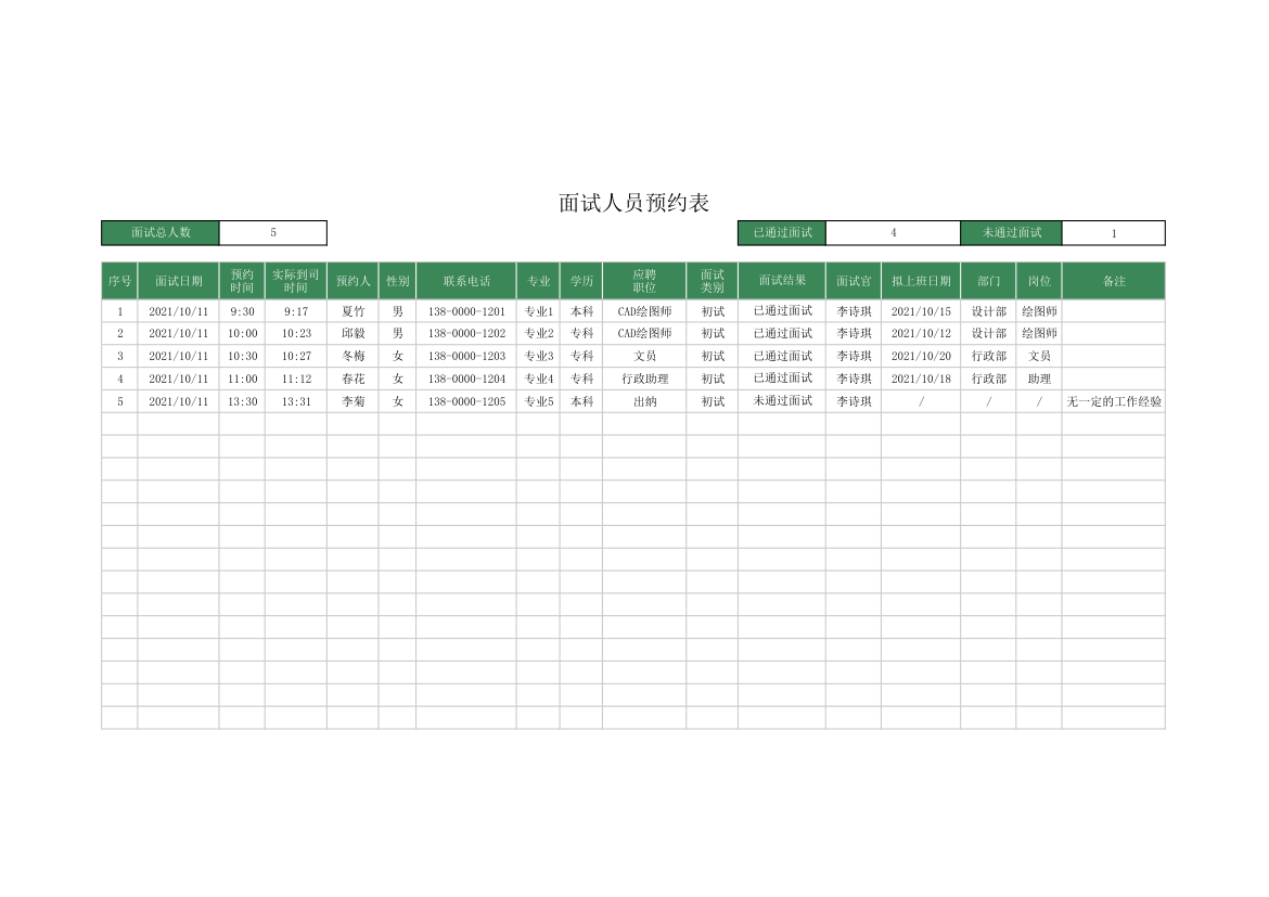 面试人员预约表.xlsx