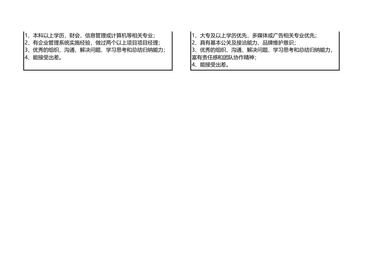 人力资源员工招聘.xls第2页