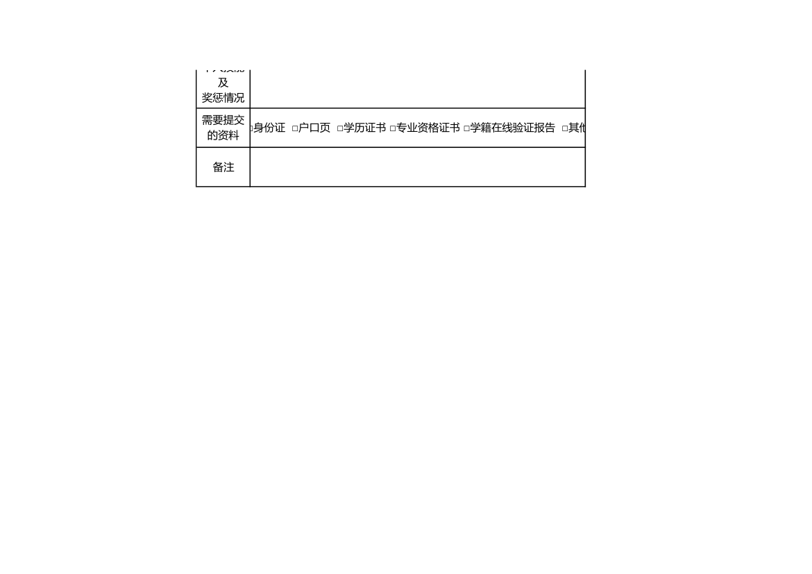 幼儿园招聘报名登记表.xls第2页