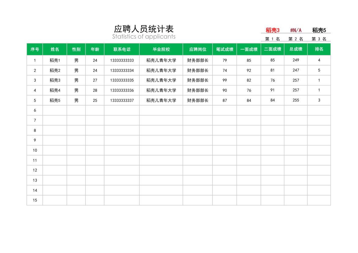 应聘人员统计表.xlsx