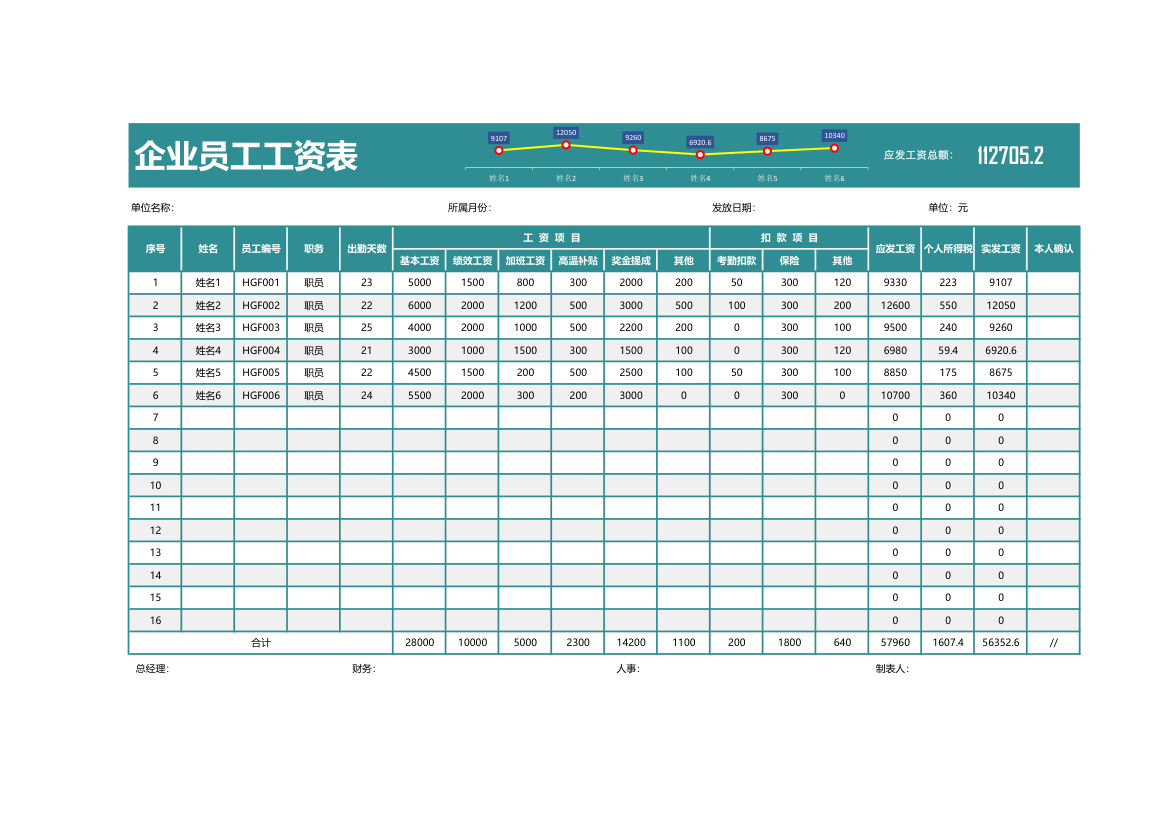 员工工资表模板.xlsx第1页