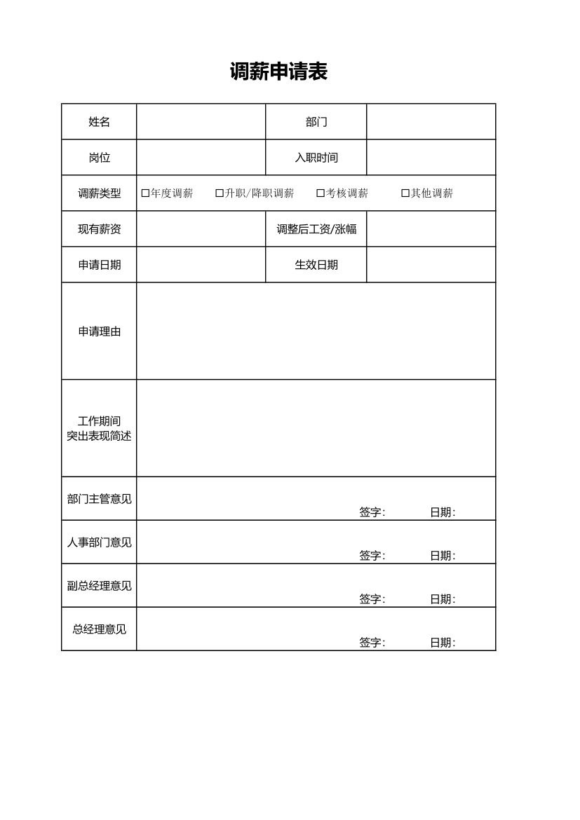 调薪申请表.xlsx第1页