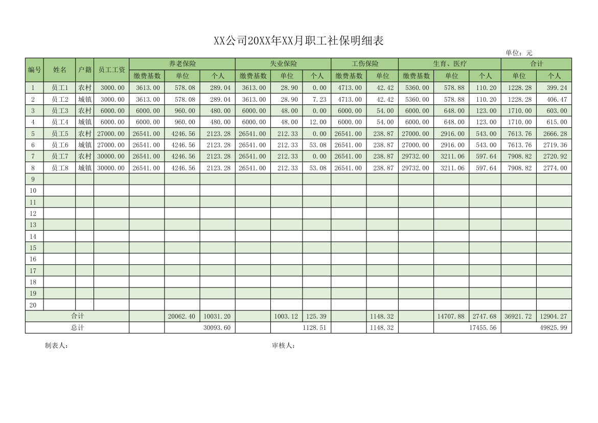 员工社保计算表.xlsx