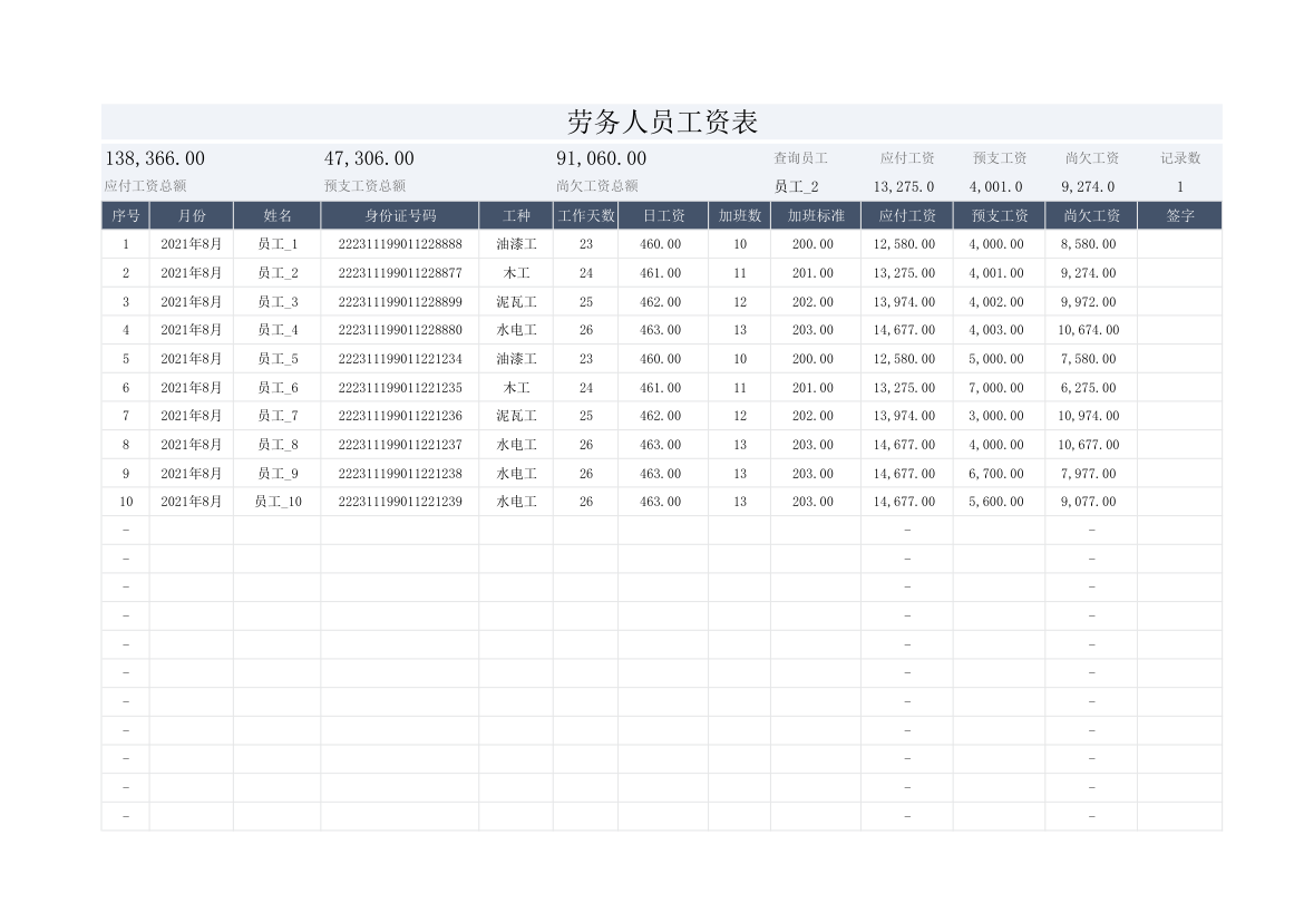 劳务人员工资表.xlsx第1页
