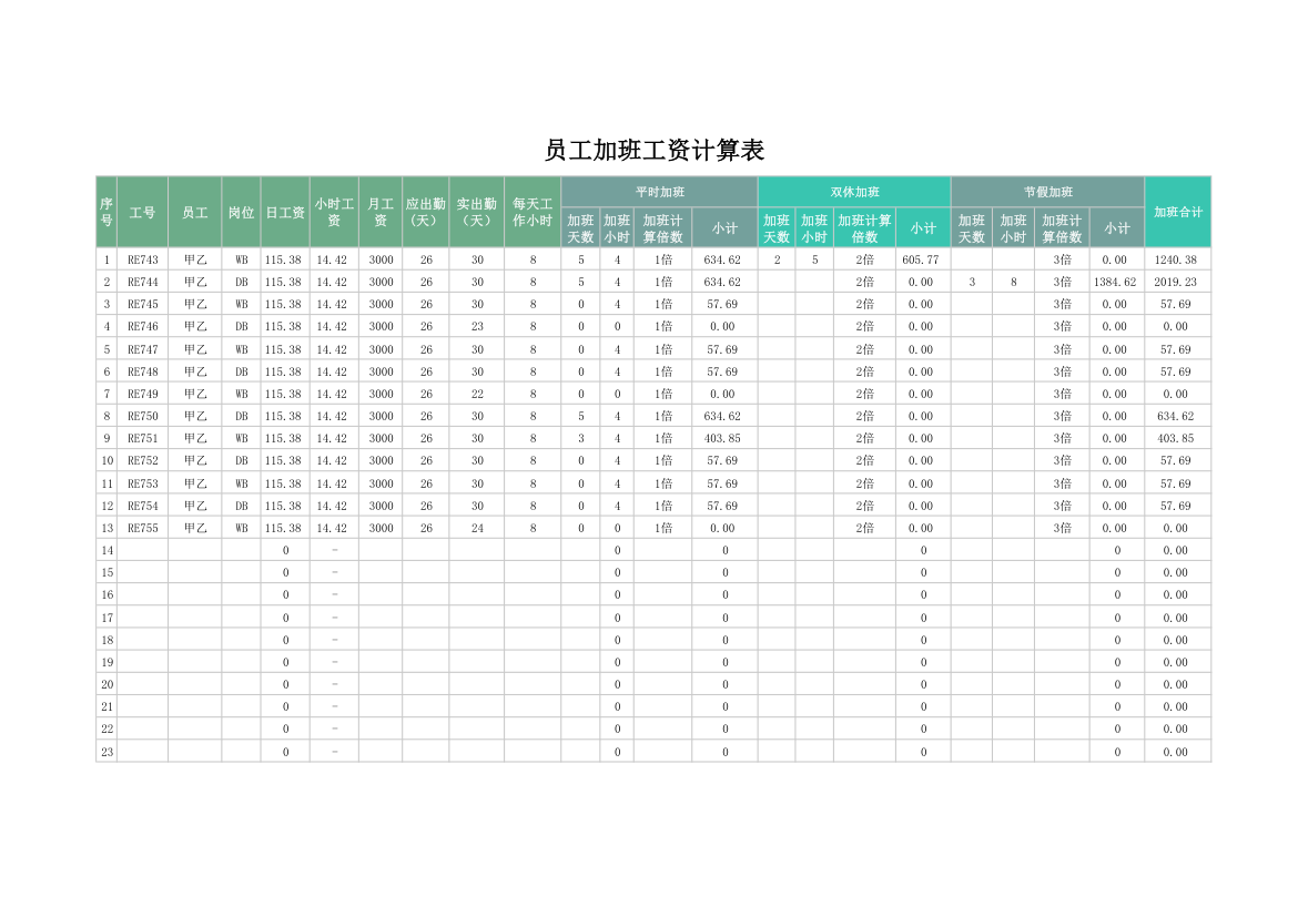 员工加班工资计算表.xlsx第1页