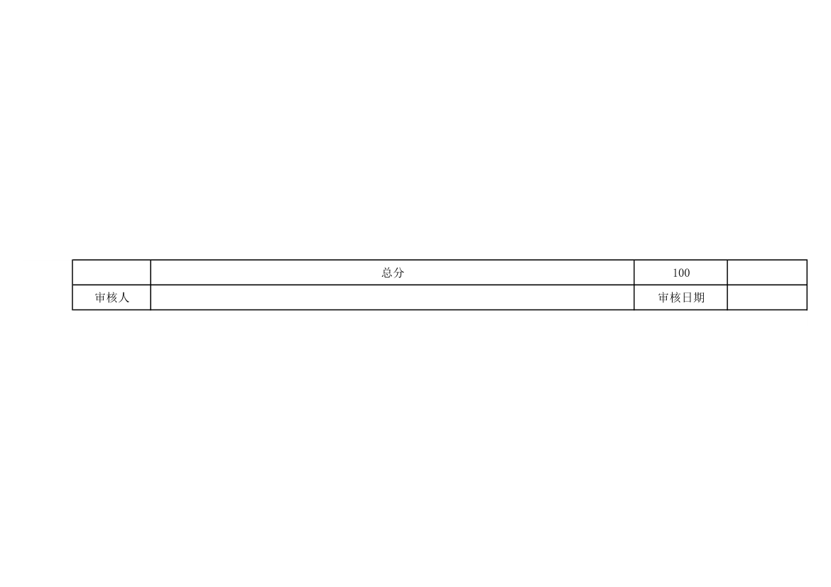 园林养护员工作要求考核表.xlsx第2页