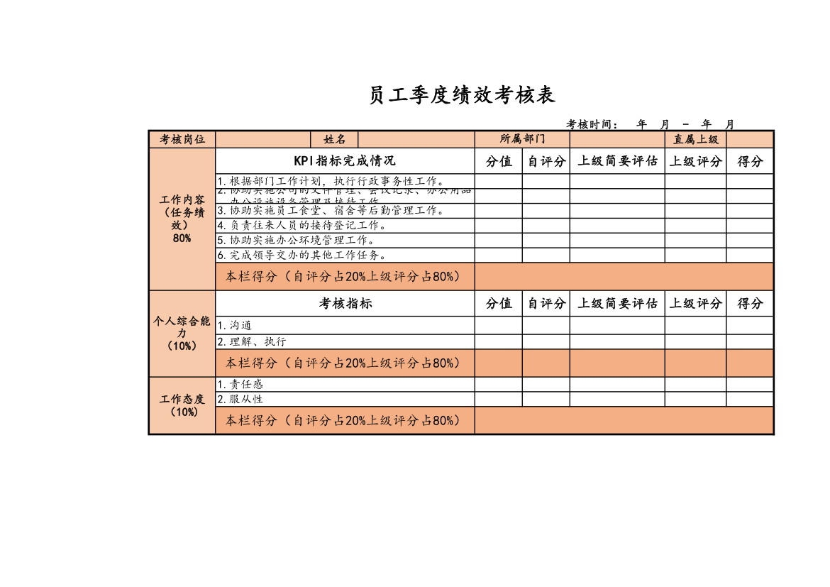 员工季度绩效考核表.xlsx