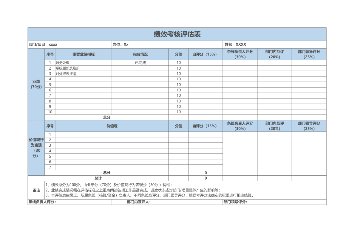 部门员工绩效评估表.xlsx