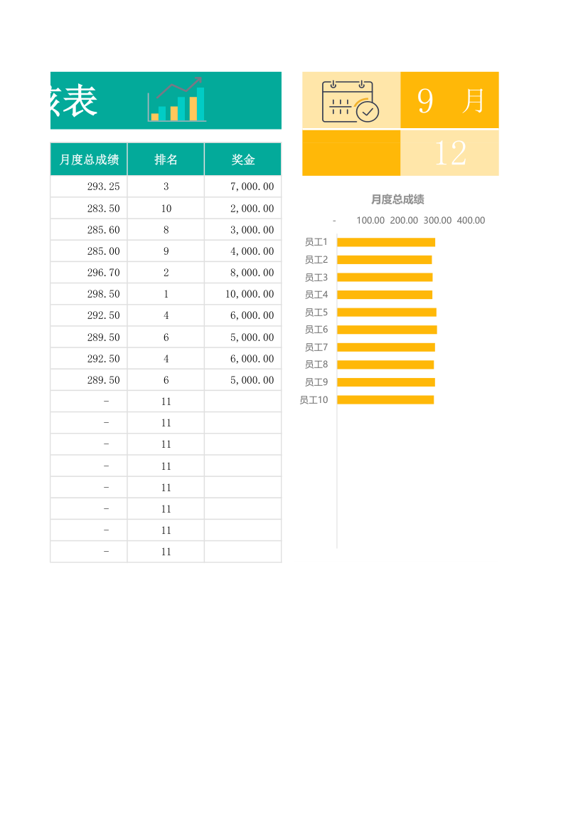 员工月度考核表.xlsx第2页