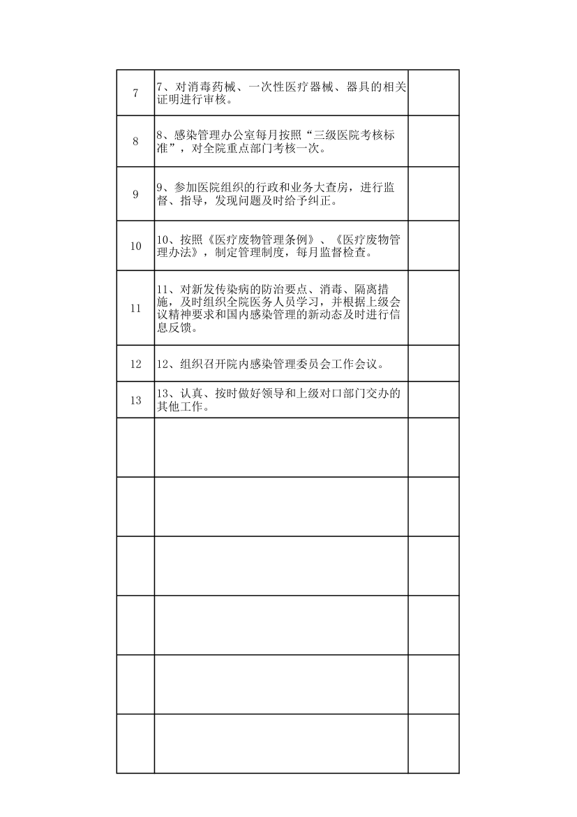 医院行政科室工作质量绩效考核表.xls第9页