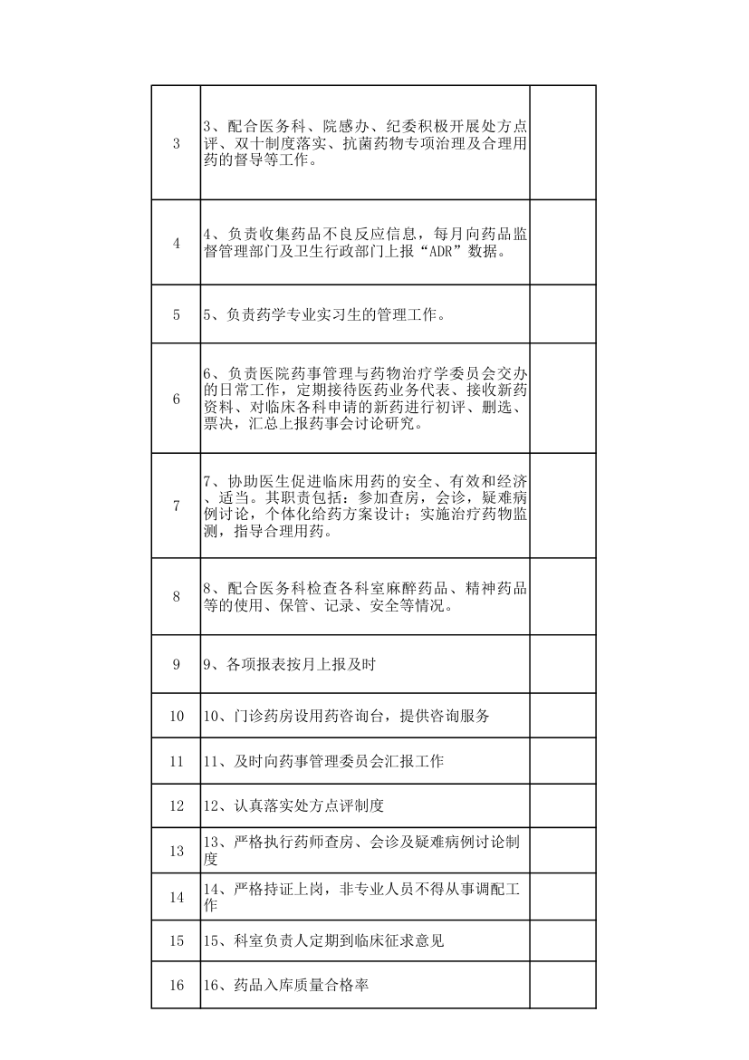 医院行政科室工作质量绩效考核表.xls第16页