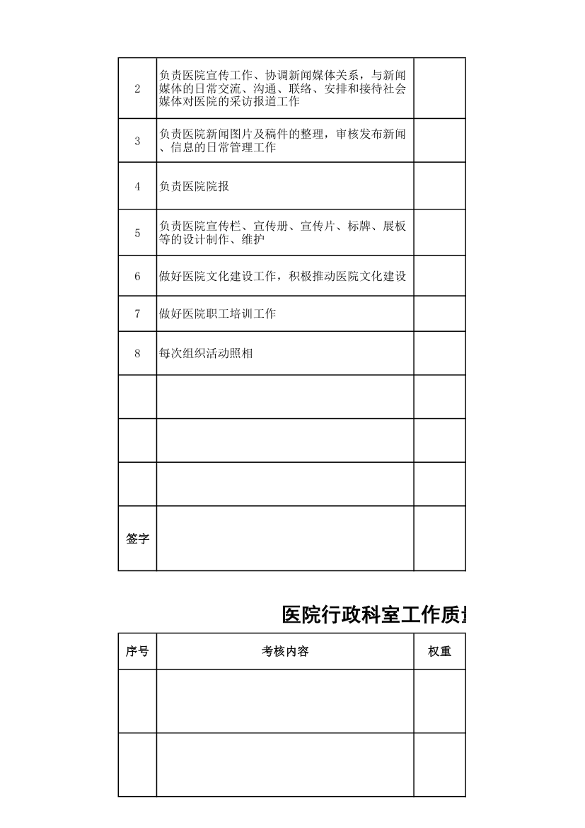 医院行政科室工作质量绩效考核表.xls第24页