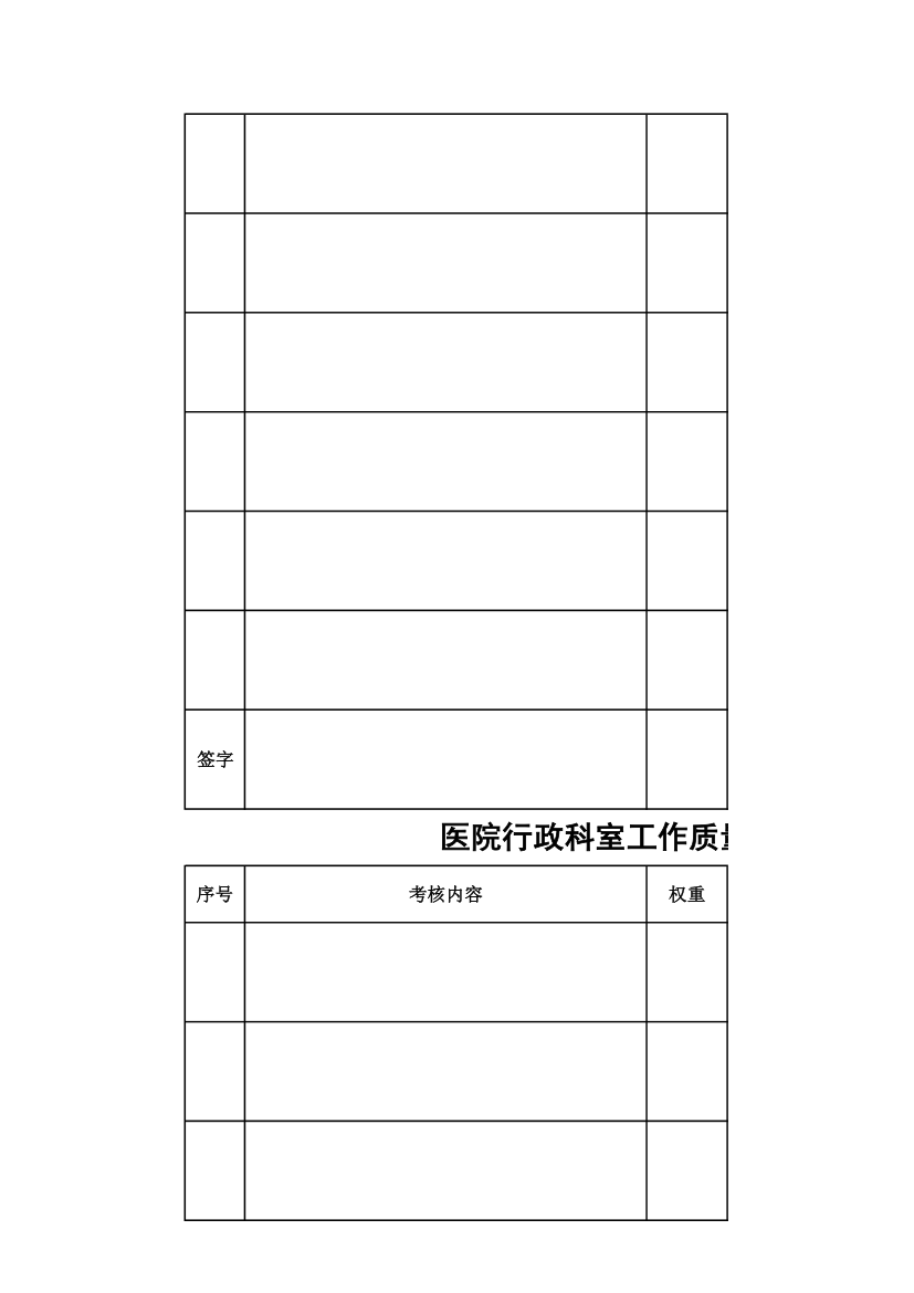 医院行政科室工作质量绩效考核表.xls第25页