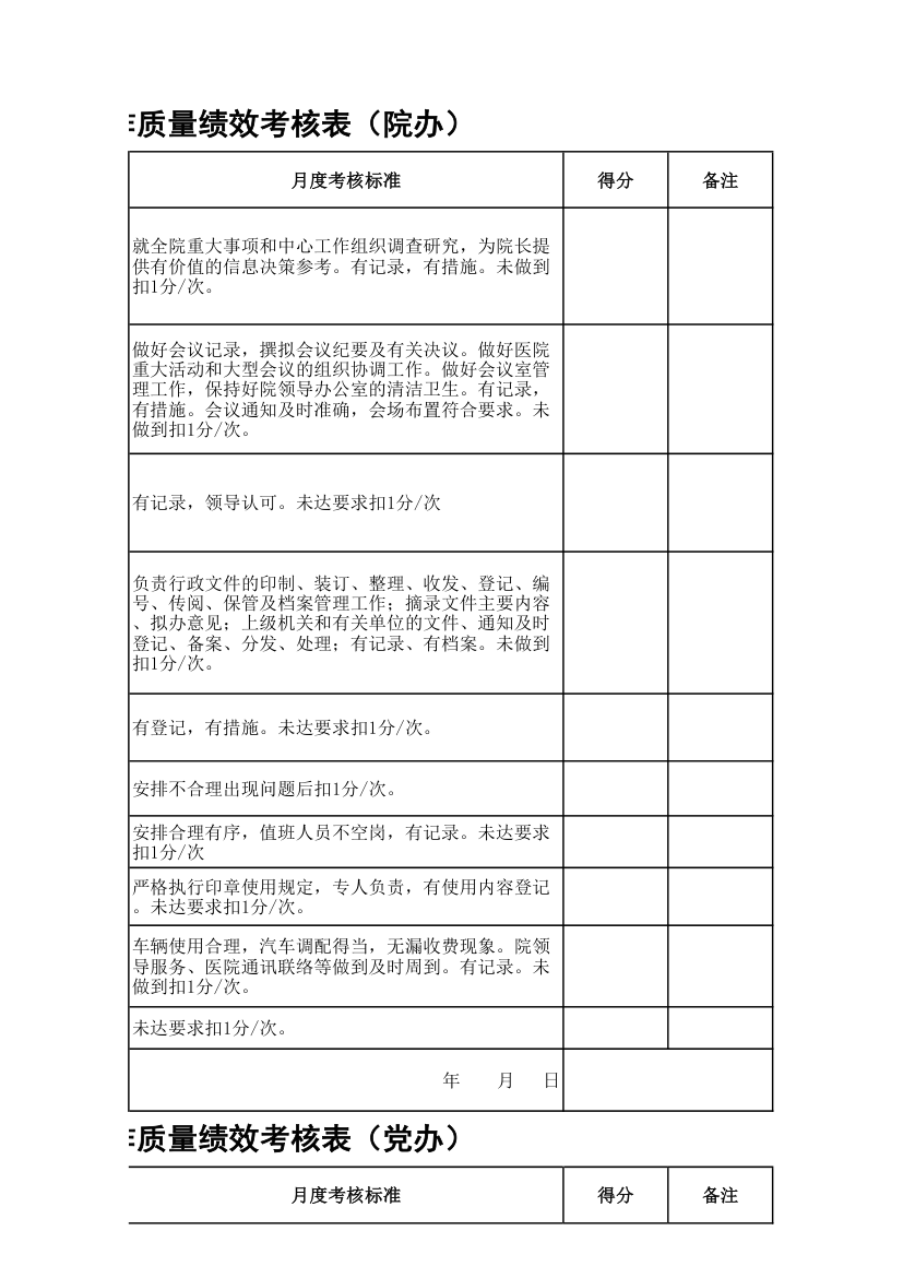 医院行政科室工作质量绩效考核表.xls第28页