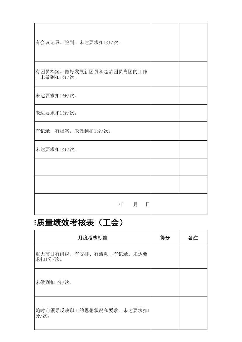 医院行政科室工作质量绩效考核表.xls第31页