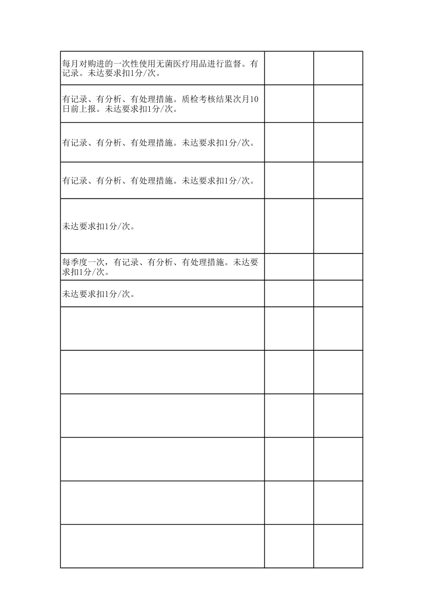 医院行政科室工作质量绩效考核表.xls第36页