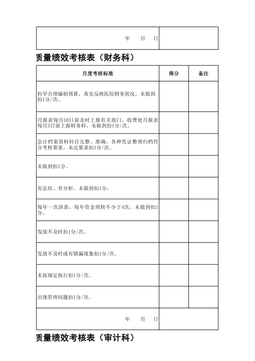 医院行政科室工作质量绩效考核表.xls第37页