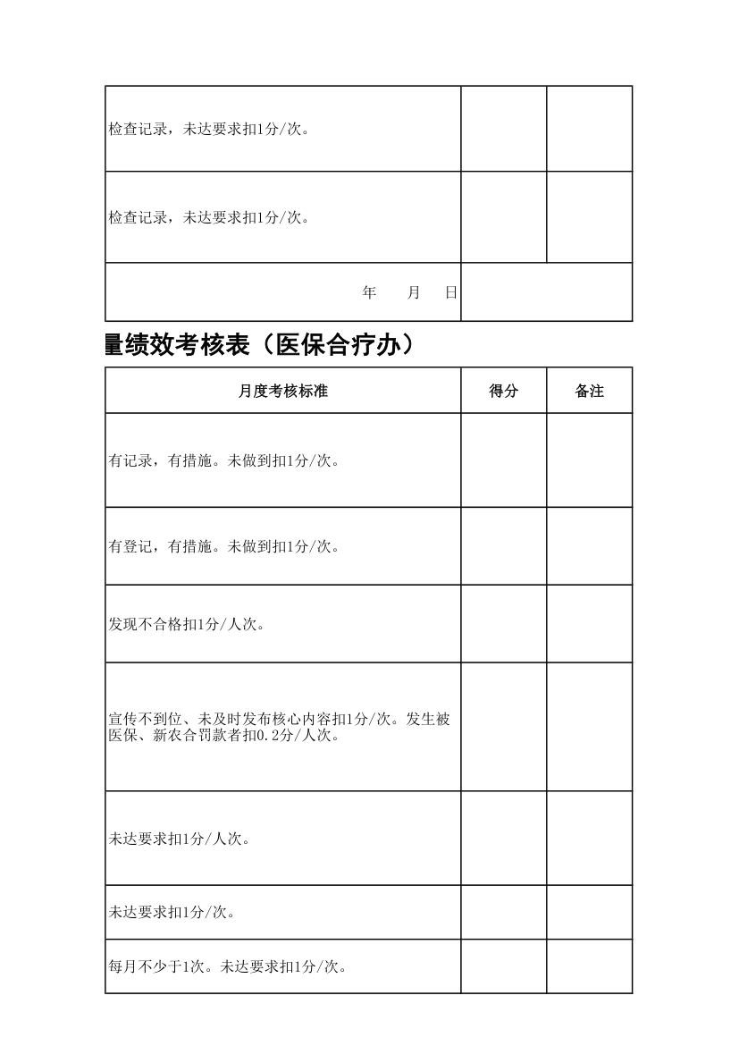 医院行政科室工作质量绩效考核表.xls第46页