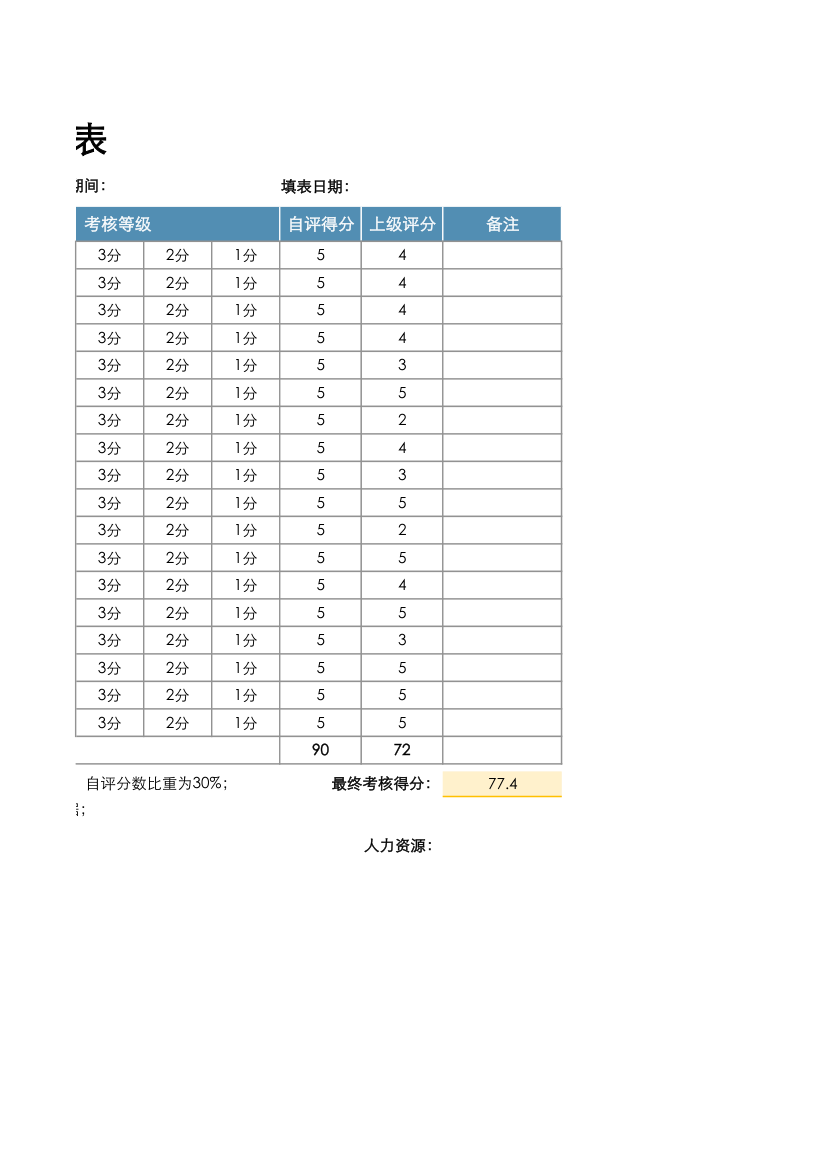 绩效考核表.xlsx第2页