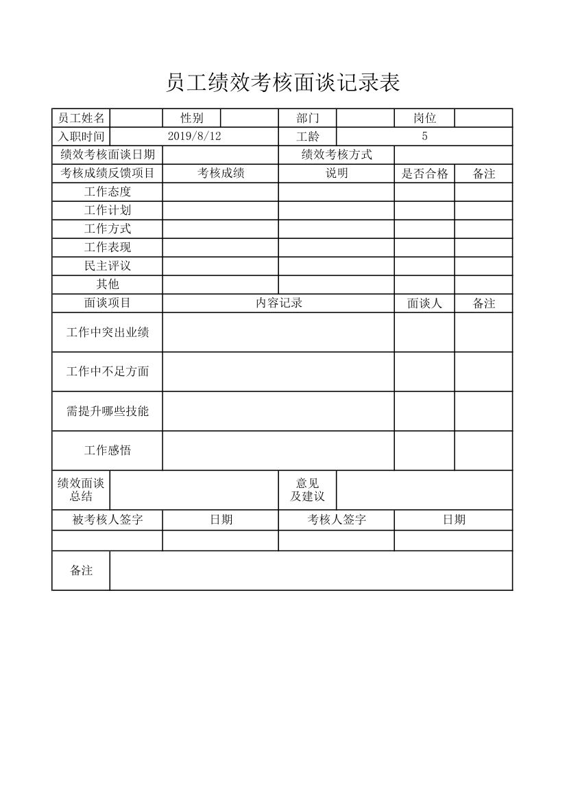 员工绩效考核面谈记录表.xlsx第1页